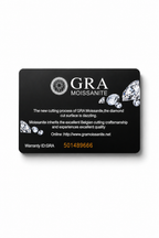 Moissanite Celestia Studs